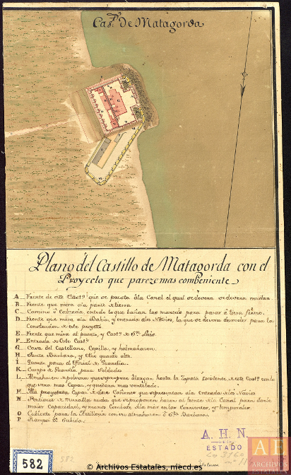 El castillo de Matagorda pretendía controlar la entrada marítima a la costa del Poniente.